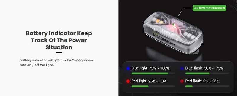 Lampe Multi-signal Nextorch UT41 - 5 couleurs + IR - lumière de secours de sécurité et d'avertissement - Rechargeable USB-C  NYCTALOPE  