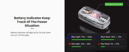 Lampe Multi-signal Nextorch UT41 - 5 couleurs + IR - lumière de secours de sécurité et d'avertissement - Rechargeable USB-C  NYCTALOPE  