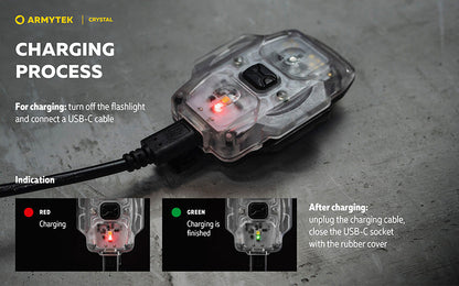 Lampe Armytek Crystal RGB – 200 Lumens Blanc + Rouge/Bleu/Vert Armytek