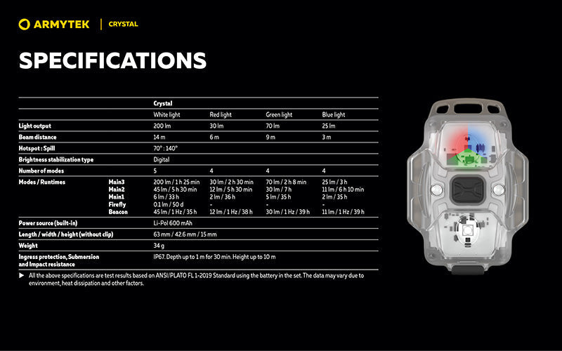 Lampe Armytek Crystal RGB – 200 Lumens Blanc + Rouge/Bleu/Vert Armytek