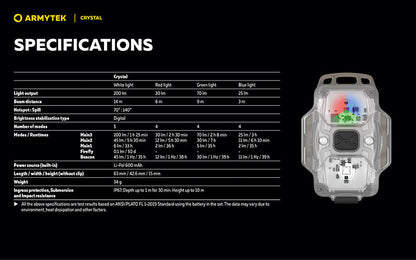 Lampe Armytek Crystal RGB – 200 Lumens Blanc + Rouge/Bleu/Vert Armytek