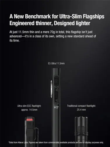 Lampe EDC ultra-fine Klarus E5 Ultra – Triple source lumineuse – 800 lumens  NYCTALOPE  