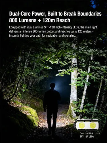 Lampe EDC ultra-fine Klarus E5 Ultra – Triple source lumineuse – 800 lumens  NYCTALOPE  