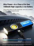 Lampe EDC ultra-fine Klarus E5 Ultra – Triple source lumineuse – 800 lumens  NYCTALOPE  