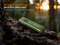 Lampe Fenix E06R Pro 1600 Lumens - Triple Source Lumineuse - UV + Laser Rouge - Anneau 3D - Rechargeable USB-C - NYCTALOPE