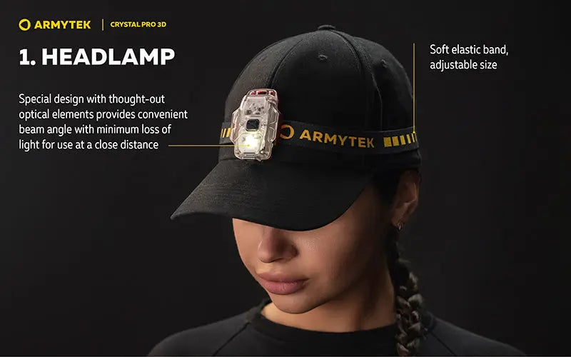 Lampe Frontale Armytek Crystal PRO 3D – 210 Lumens - Lumière Blanche/Rouge/Verte/Bleue - Fonction Feu de Freinage - Accéléromètre  NYCTALOPE  