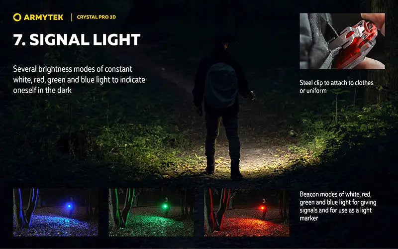 Lampe Frontale Armytek Crystal PRO 3D – 210 Lumens - Lumière Blanche/Rouge/Verte/Bleue - Fonction Feu de Freinage - Accéléromètre  NYCTALOPE  