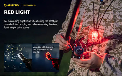 Lampe Frontale Armytek Crystal PRO 3D – 210 Lumens - Lumière Blanche/Rouge/Verte/Bleue - Fonction Feu de Freinage - Accéléromètre  NYCTALOPE  