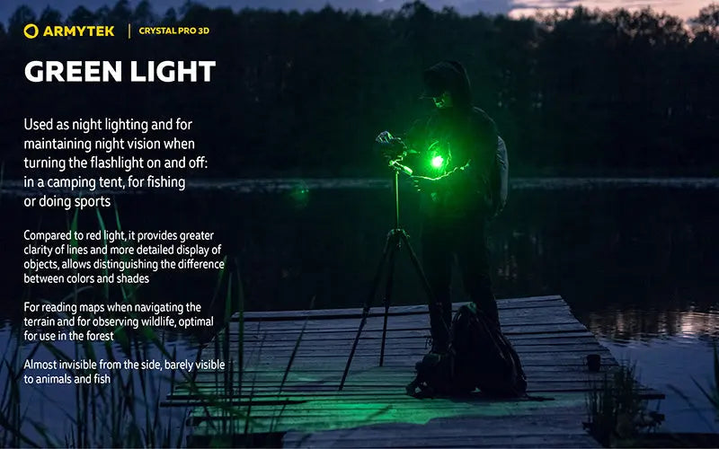 Lampe Frontale Armytek Crystal PRO 3D – 210 Lumens - Lumière Blanche/Rouge/Verte/Bleue - Fonction Feu de Freinage - Accéléromètre  NYCTALOPE  
