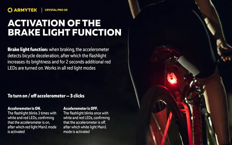 Lampe Frontale Armytek Crystal PRO 3D – 210 Lumens - Lumière Blanche/Rouge/Verte/Bleue - Fonction Feu de Freinage - Accéléromètre  NYCTALOPE  