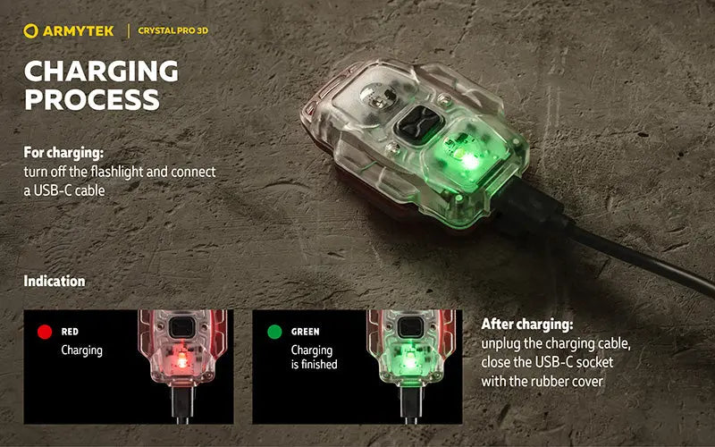Lampe Frontale Armytek Crystal PRO 3D – 210 Lumens - Lumière Blanche/Rouge/Verte/Bleue - Fonction Feu de Freinage - Accéléromètre  NYCTALOPE  