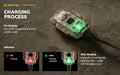 Lampe Frontale Armytek Crystal PRO 3D – 210 Lumens - Lumière Blanche/Rouge/Verte/Bleue - Fonction Feu de Freinage - Accéléromètre  NYCTALOPE  