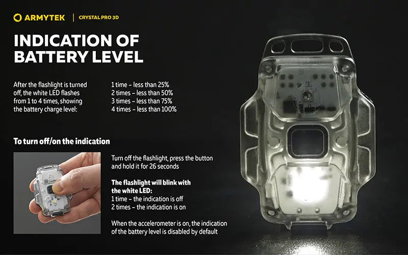 Lampe Frontale Armytek Crystal PRO 3D – 210 Lumens - Lumière Blanche/Rouge/Verte/Bleue - Fonction Feu de Freinage - Accéléromètre  NYCTALOPE  