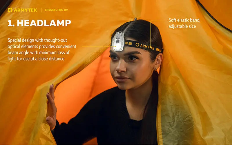 Lampe Frontale Armytek Crystal PRO UV – 200 Lumens - Lumière Blanche/Rouge/Verte/Bleu/UV  NYCTALOPE  