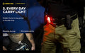 Lampe Frontale Armytek Crystal PRO UV – 200 Lumens - Lumière Blanche/Rouge/Verte/Bleu/UV  NYCTALOPE  