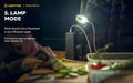 Lampe Frontale Armytek Crystal PRO UV – 200 Lumens - Lumière Blanche/Rouge/Verte/Bleu/UV  NYCTALOPE  