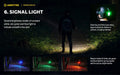 Lampe Frontale Armytek Crystal PRO UV – 200 Lumens - Lumière Blanche/Rouge/Verte/Bleu/UV  NYCTALOPE  