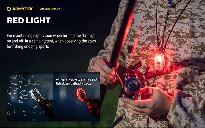 Lampe Frontale Armytek Crystal PRO UV – 200 Lumens - Lumière Blanche/Rouge/Verte/Bleu/UV  NYCTALOPE  