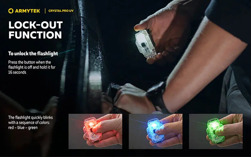 Lampe Frontale Armytek Crystal PRO UV – 200 Lumens - Lumière Blanche/Rouge/Verte/Bleu/UV  NYCTALOPE  
