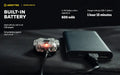 Lampe Frontale Armytek Crystal PRO UV – 200 Lumens - Lumière Blanche/Rouge/Verte/Bleu/UV  NYCTALOPE  