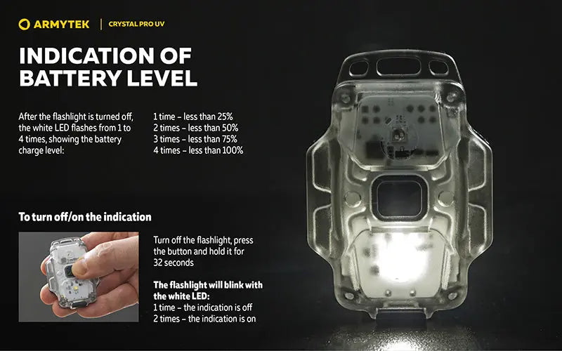 Lampe Frontale Armytek Crystal PRO UV – 200 Lumens - Lumière Blanche/Rouge/Verte/Bleu/UV  NYCTALOPE  