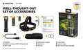 Lampe Frontale Armytek Elf C2 Max 4500 Lumens - Faisceau Large 150° - 4 en 1 - Rechargeable USB-C  NYCTALOPE  