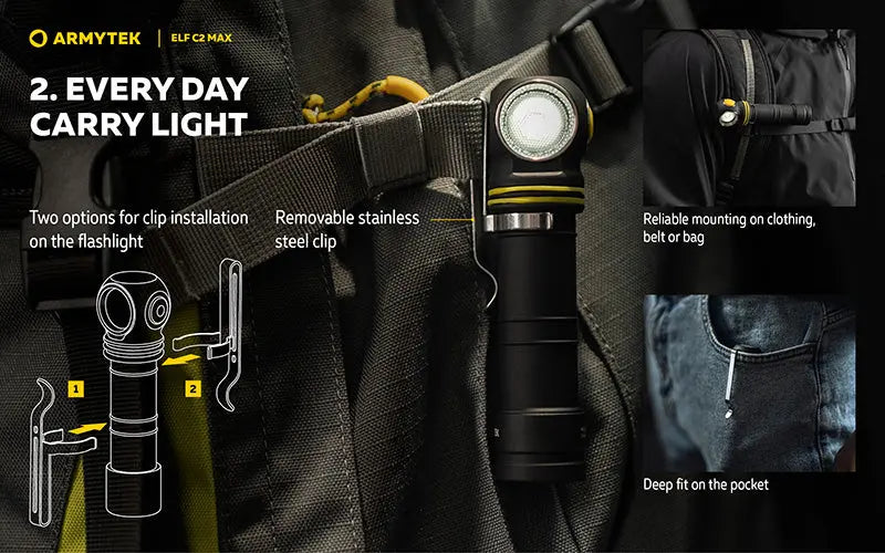 Lampe Frontale Armytek Elf C2 Max 4500 Lumens - Faisceau Large 150° - 4 en 1 - Rechargeable USB-C  NYCTALOPE  