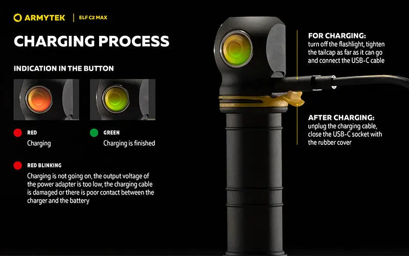 Lampe Frontale Armytek Elf C2 Max 4500 Lumens - Faisceau Large 150° - 4 en 1 - Rechargeable USB-C  NYCTALOPE  