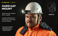 Lampe Frontale Armytek Elf C2 Max 4500 Lumens - Faisceau Large 150° - 4 en 1 - Rechargeable USB-C  NYCTALOPE  