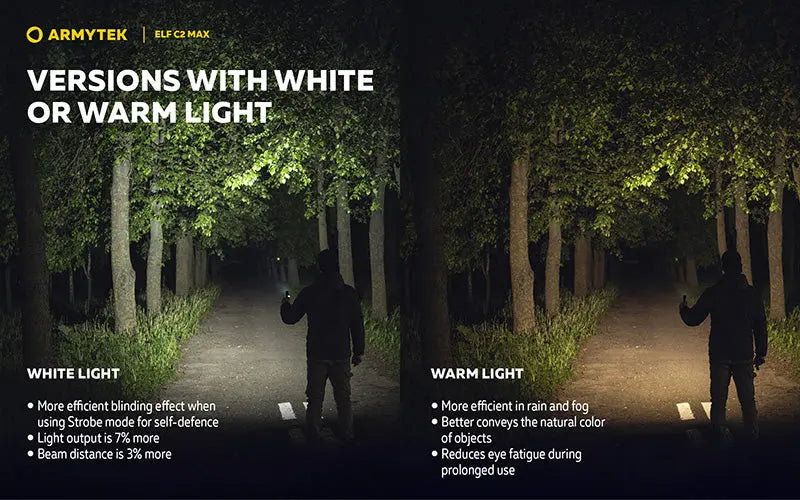 Lampe Frontale Armytek Elf C2 Max 4500 Lumens - Faisceau Large 150° - 4 en 1 - Rechargeable USB-C  NYCTALOPE  