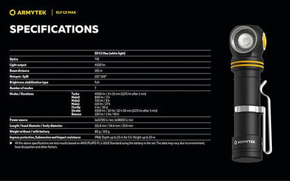 Lampe Frontale Armytek Elf C2 Max 4500 Lumens - Faisceau Large 150° - 4 en 1 - Rechargeable USB-C  NYCTALOPE  