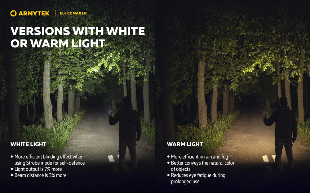 Lampe Frontale Armytek Elf C2 Max LR 4500 Lumens - Portée 235m Longue Distance - 4 en 1 - Rechargeable USB-C  NYCTALOPE  