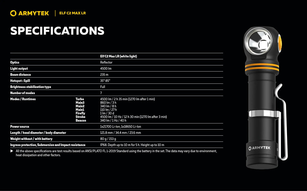 Lampe Frontale Armytek Elf C2 Max LR 4500 Lumens - Portée 235m Longue Distance - 4 en 1 - Rechargeable USB-C  NYCTALOPE  
