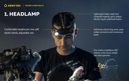 Lampe Frontale Armytek Wizard C2 PRO MAX LR Magnet USB 4150/3870 Lumens  NYCTALOPE  