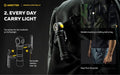 Lampe Frontale Armytek Wizard C2 PRO MAX LR Magnet USB 4150/3870 Lumens  NYCTALOPE  