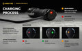 Lampe Frontale Armytek Wizard C2 PRO MAX LR Magnet USB 4150/3870 Lumens  NYCTALOPE  