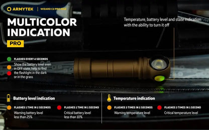 Lampe Frontale Armytek Wizard C2 PRO MAX SAND Magnet USB 4000 Lumens - rechargeable en USB  NYCTALOPE  