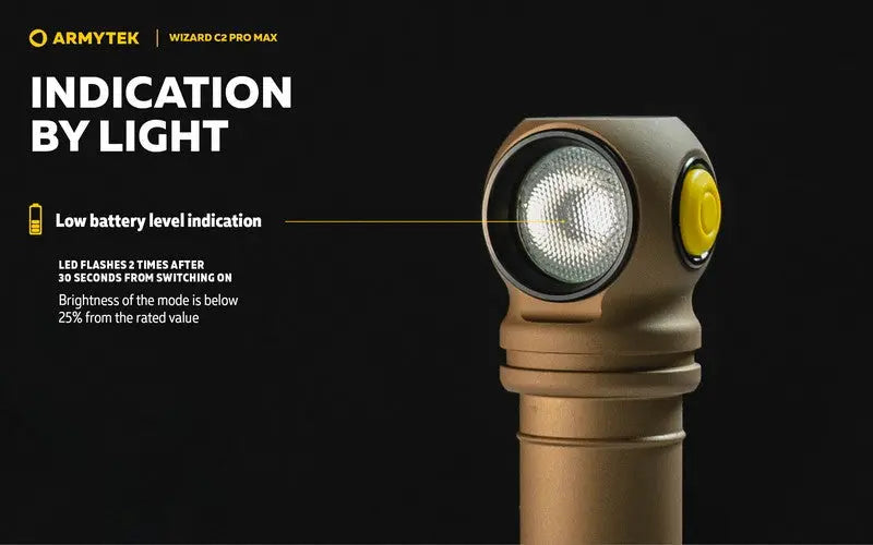 Lampe Frontale Armytek Wizard C2 PRO MAX SAND Magnet USB 4000 Lumens - rechargeable en USB  NYCTALOPE  