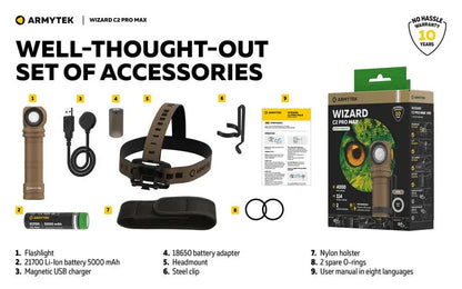 Lampe Frontale Armytek Wizard C2 PRO MAX SAND Magnet USB 4000 Lumens - rechargeable en USB  NYCTALOPE  