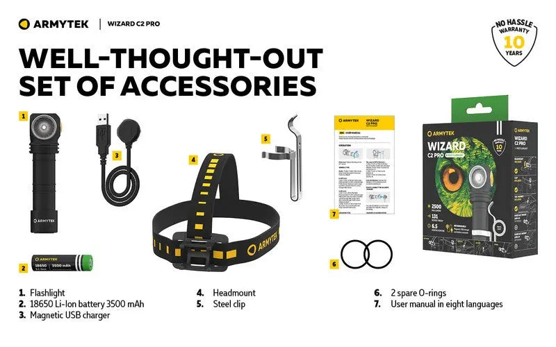 Lampe Frontale Armytek Wizard C2 PRO Magnet USB 2500/2330 Lumens - NYCTALOPE