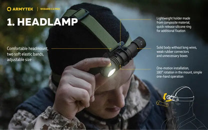Lampe Frontale Armytek Wizard C2 PRO OLIVE Magnet USB 2500 Lumens  NYCTALOPE  