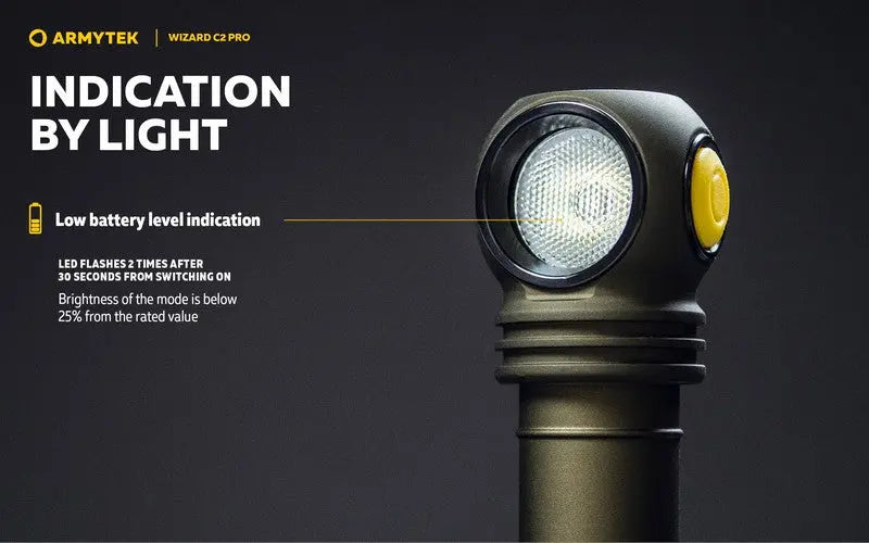 Lampe Frontale Armytek Wizard C2 PRO OLIVE Magnet USB 2500 Lumens  NYCTALOPE  