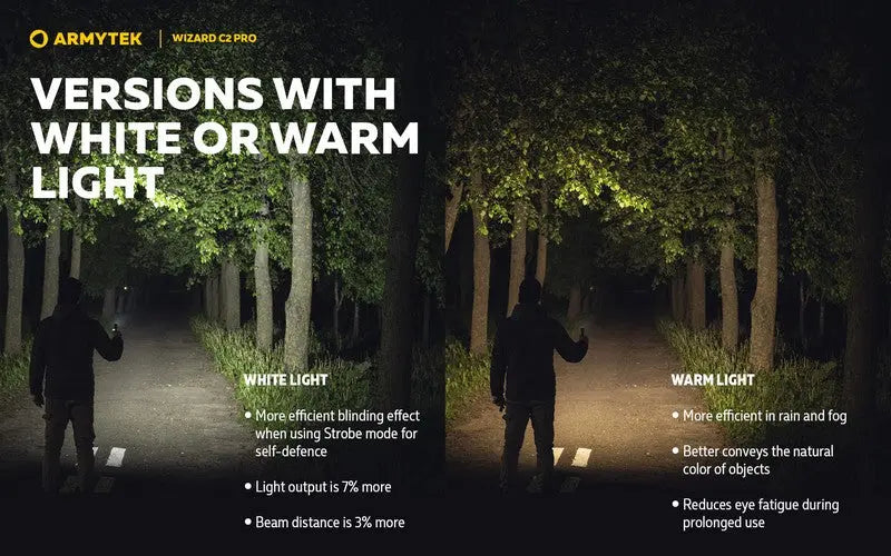 Lampe Frontale Armytek Wizard C2 PRO OLIVE Magnet USB 2500 Lumens  NYCTALOPE  
