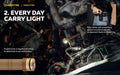 Lampe Frontale Armytek Wizard C2 PRO SAND Magnet USB 2500 Lumens  NYCTALOPE  