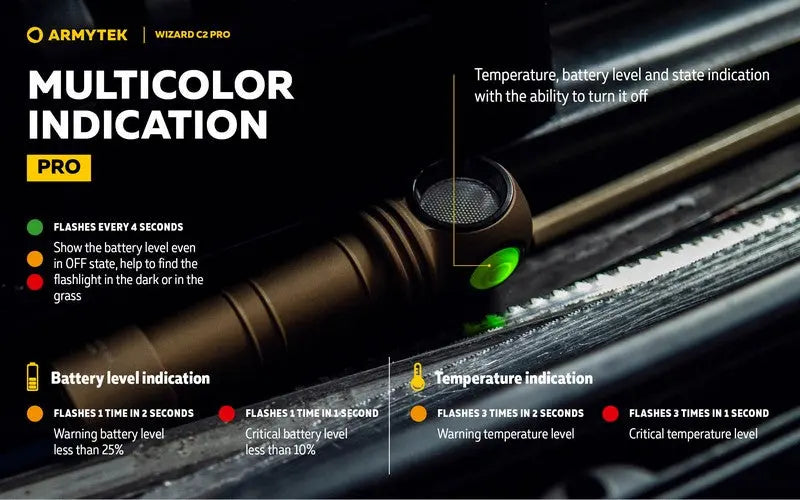 Lampe Frontale Armytek Wizard C2 PRO SAND Magnet USB 2500 Lumens  NYCTALOPE  