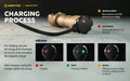 Lampe Frontale Armytek Wizard C2 PRO SAND Magnet USB 2500 Lumens  NYCTALOPE  