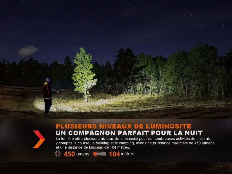 Lampe Frontale Fenix HL16 – 450 Lumens  NYCTALOPE  