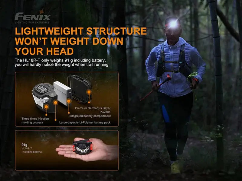 Lampe Frontale Fenix HL18R-T - 500 Lumens - Ultralégère Running Trail  NYCTALOPE  
