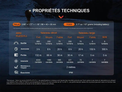 Lampe Frontale Fenix HL32R-T – 800 Lumens – Rechargeable  NYCTALOPE  