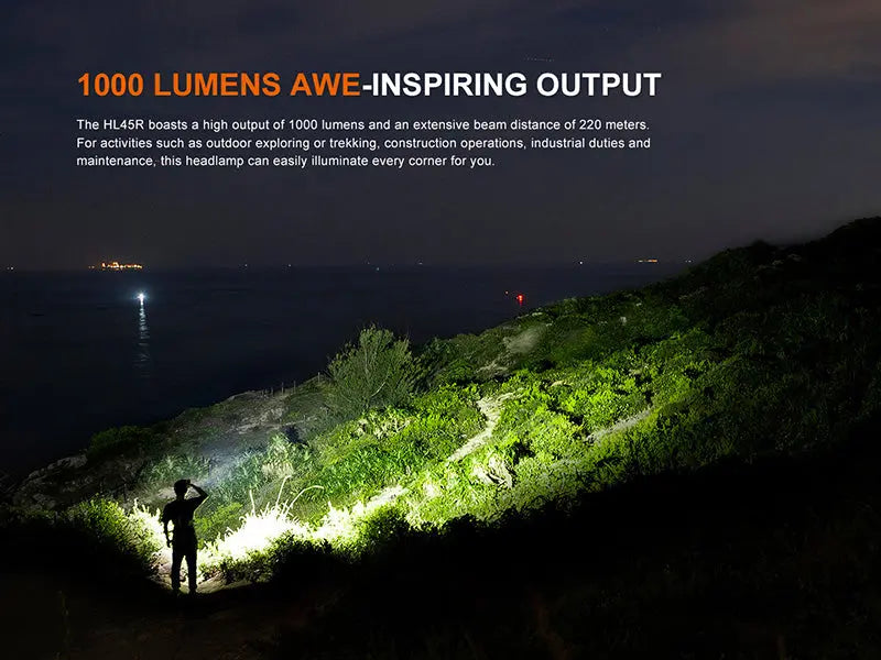 Lampe Frontale Fenix HL45R 1000 Lumens - Double faisceau ajustable - Détection gestuelle - Rechargeable USB-C - NYCTALOPE
